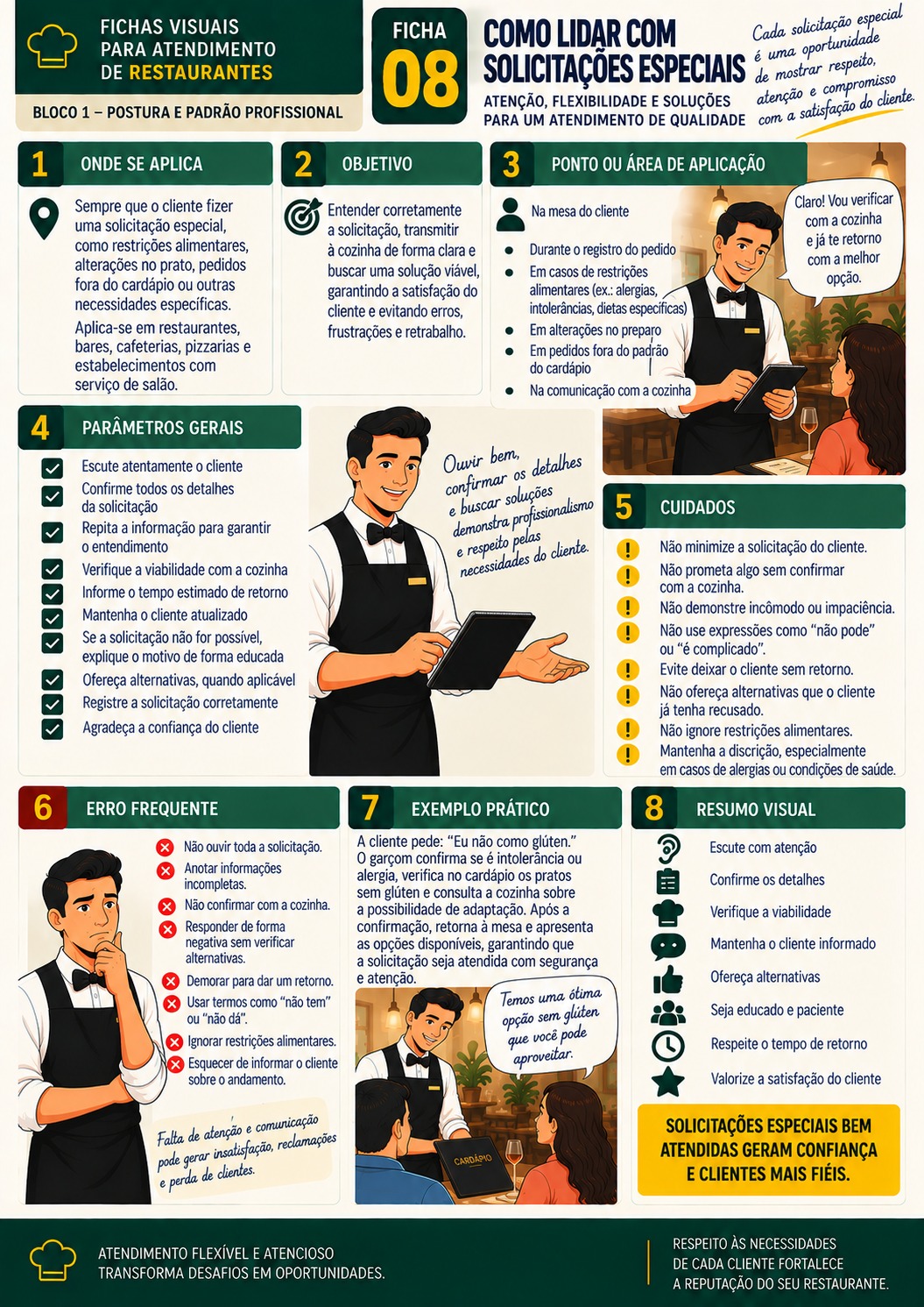 Como Lidar com Solicitações Especiais