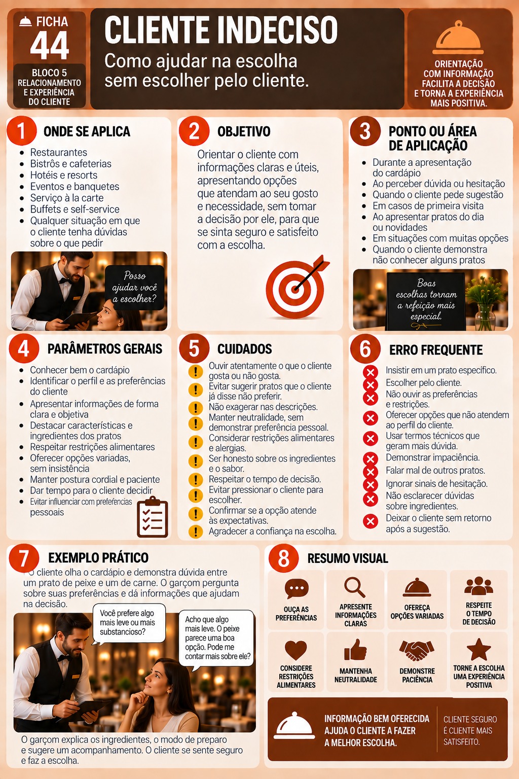 Cliente Indeciso